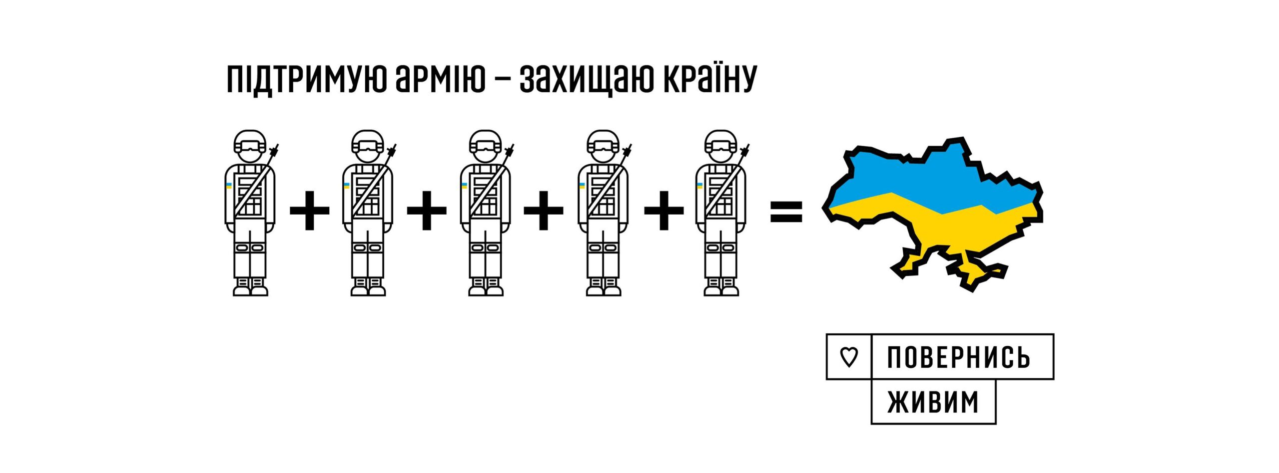 Підтримати армію України